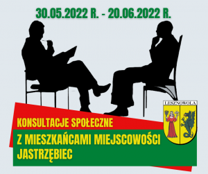 Dwie osoby siedzą na przeciw siebie i dyskutują. Żólty napis "Konsultacje społeczne" na czerwonym tle. Żółty napis "z mieszkańczami miejscowości Jastrzębiec" na zielonym tle.