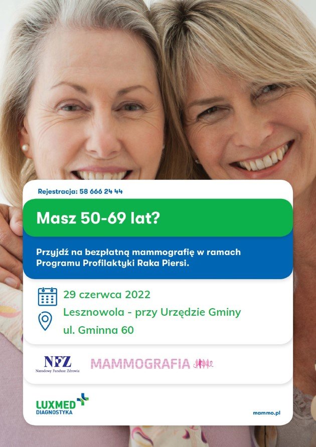 Plakat reklamujący mammografię, na tle dwóch kobiet prostokąt z informacjami na temat badania.