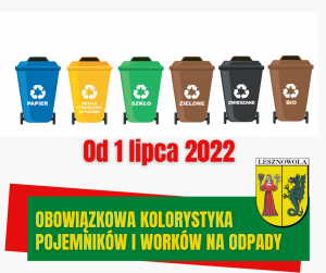 na białym tle kolorowe pojemniki: od lewej niebieski, żółty, zielony, brązowy, czarny, brązowy. Pod pojeminikami tekst czerwonymi literami: Od 1 lipca 2022. Na dole napis na zielonym pasku: OBOWIĄZKOWO KOLORYSTYA POJEMNIKÓW I WORKÓW NA ODPADY. Po prawej na dole herb gminy.