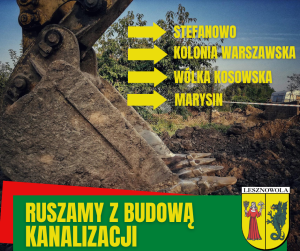 Zdjęcie koparki, nazwy miejscowości