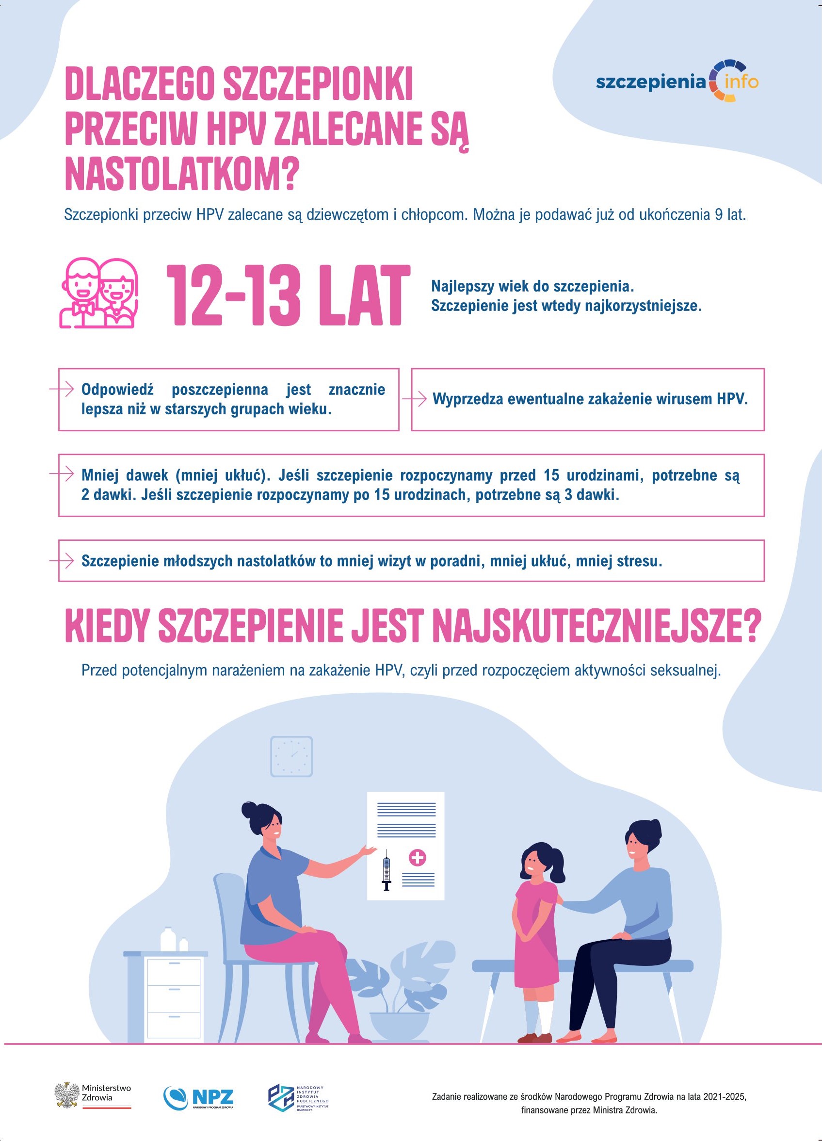 grafika dziecka i dwóch kobiet. Napis DLACZEGO SZCZEPIONKI PRZECIW HPV ZALECANE SĄ NASTOLATKOM? KIEDY SZCZEPIENIE JEST NAJSKUTECZNIEJSZE