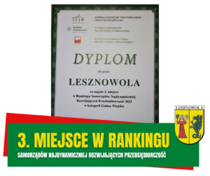 Żółty napis "3. miejsce w rankingu" i biały napis "Samorządów Najdynamiczniej Rozwijających Przedsiębiorczość" na zielonym pasku. W tle dyplom za 3 miejsce.