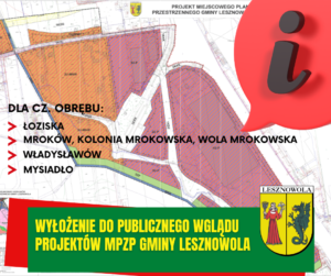 Plany zagospodarowania przestrzennego. Na zielonym pasku napis Wyłożenie do publicznego wglądu projektów MPZP Gminy Lesznowola