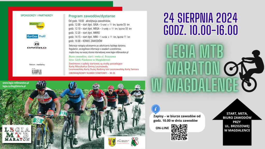 Na zdjęciu znajdują się kolarze rowerowi