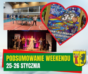 Trzy zdjęcia z weekendowych wydarzeń. Na zielonym pasku napis PODSUMOWANIE WEEKENDU