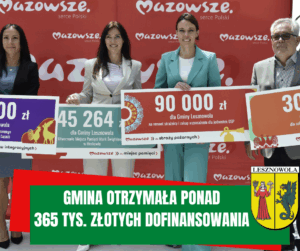 na zdjęciu reprezentacja gminy Lesznowola z bonami na dofinansowanie