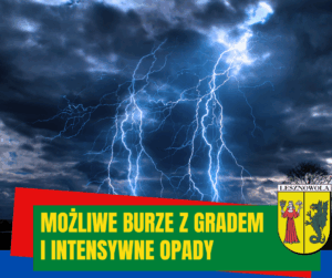 obrazek przedstawia burzę z piorunami