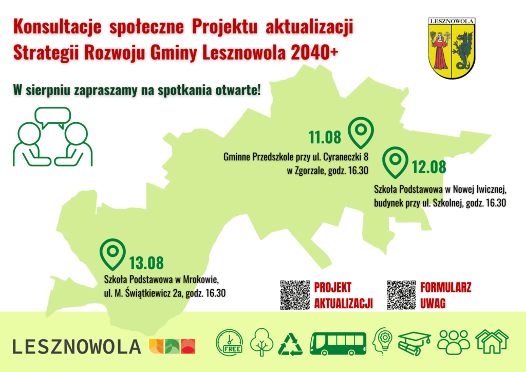 Mapa gminy z lokalizacją konsultacji społecznych: SP w Mrokowie 13.08; Gminne Przedszkole w Zgorzale 11.08; SP w Nowej Iwicznej 12.08. Na plakacie kody QR do projektu aktualizacji oraz formularza uwag.