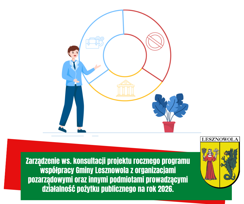 na obrazku postać obok niebieski kwiatek a pod spodem napis informacja o Zarządzeniu ws. współpracy z organizacjami pozarządowymi