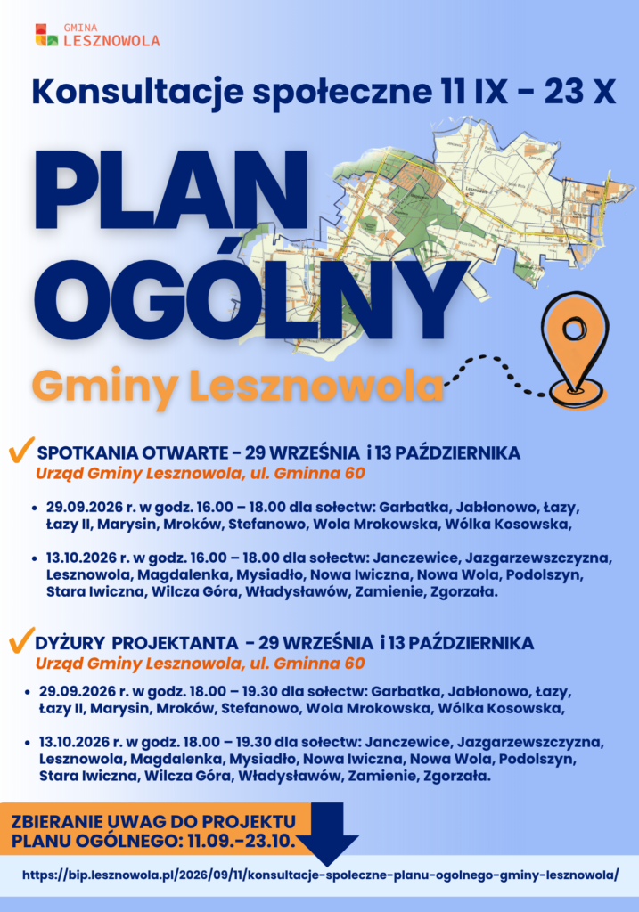 Plakat z dużym napisem Plan Ogólny i mapą - informujący o konsultacjach planu ogólnego gminy Lesznowola, które odbywają się w terminie 11.09-23.10.